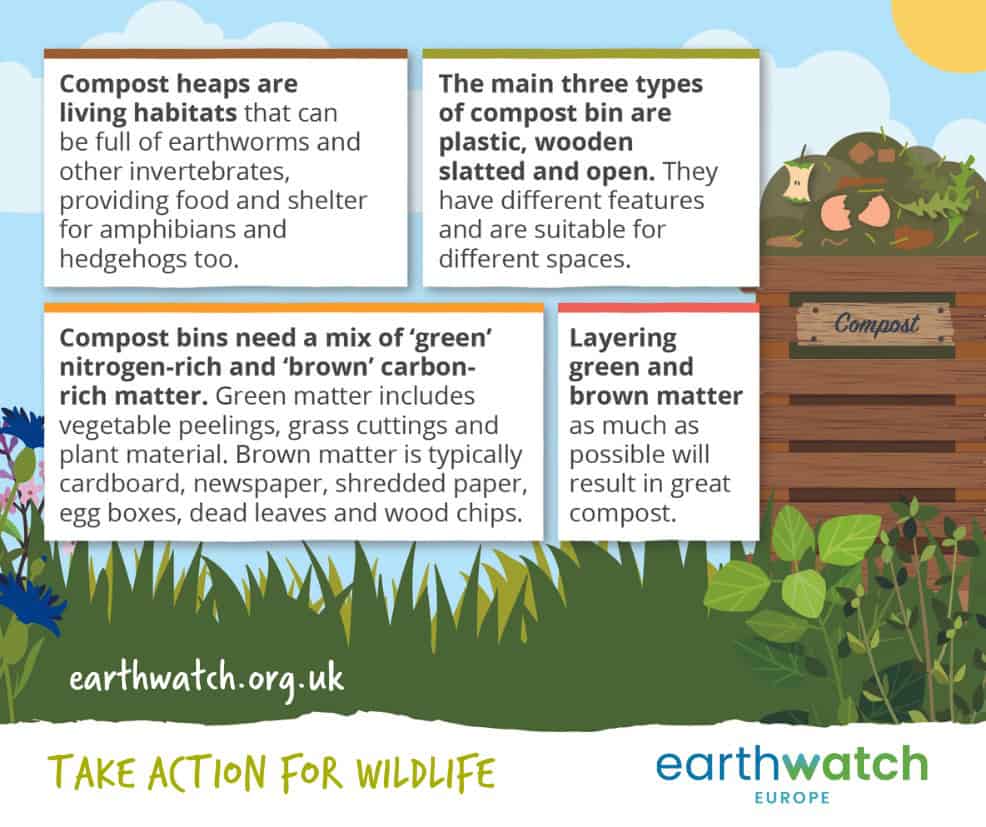 Create compost