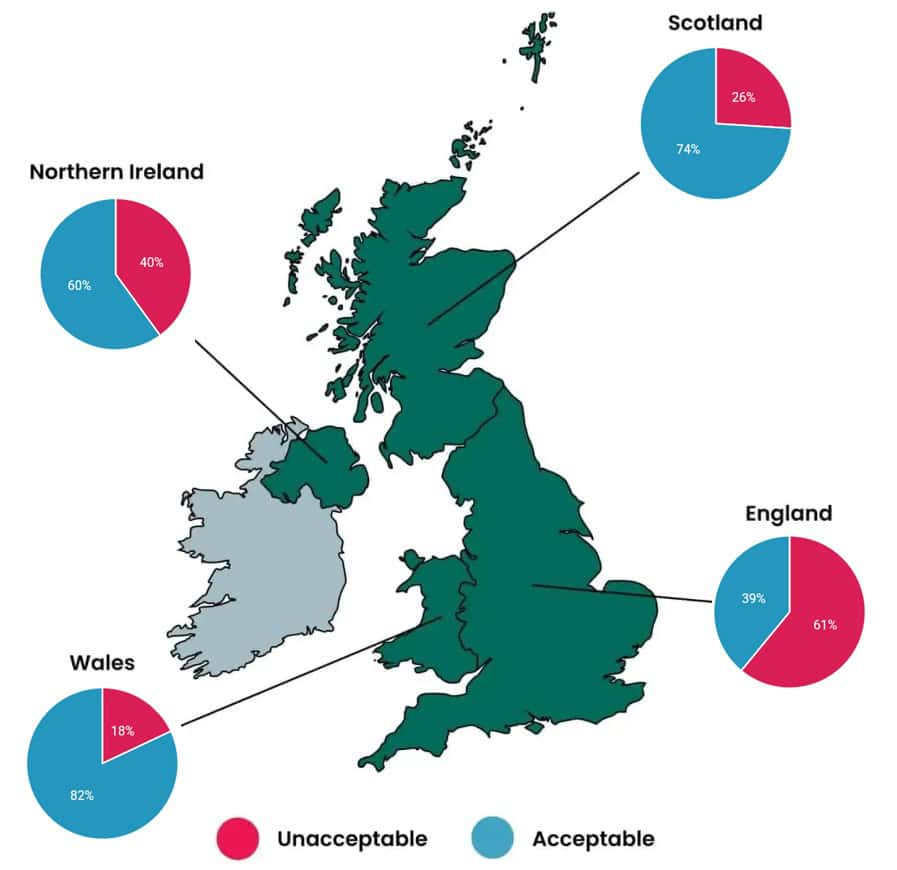 Nutrient pollution by country in the Spring 2026 Great UK WaterBlitz